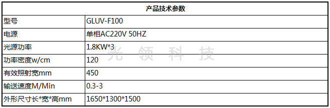 GLUV-F100无极灯UV固化机-产品基本参数